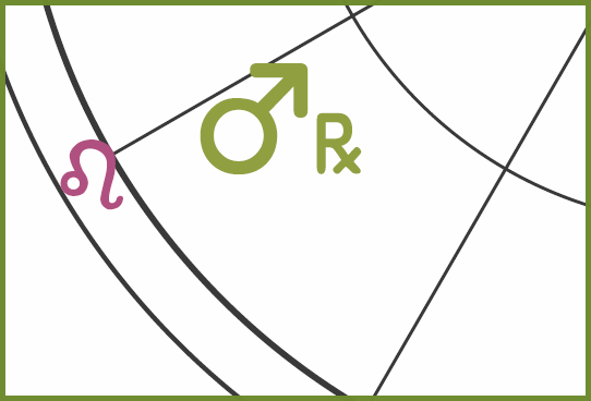 Mars retrograde depicted in the second house of Cancer's solar chart, moving back into the second house.